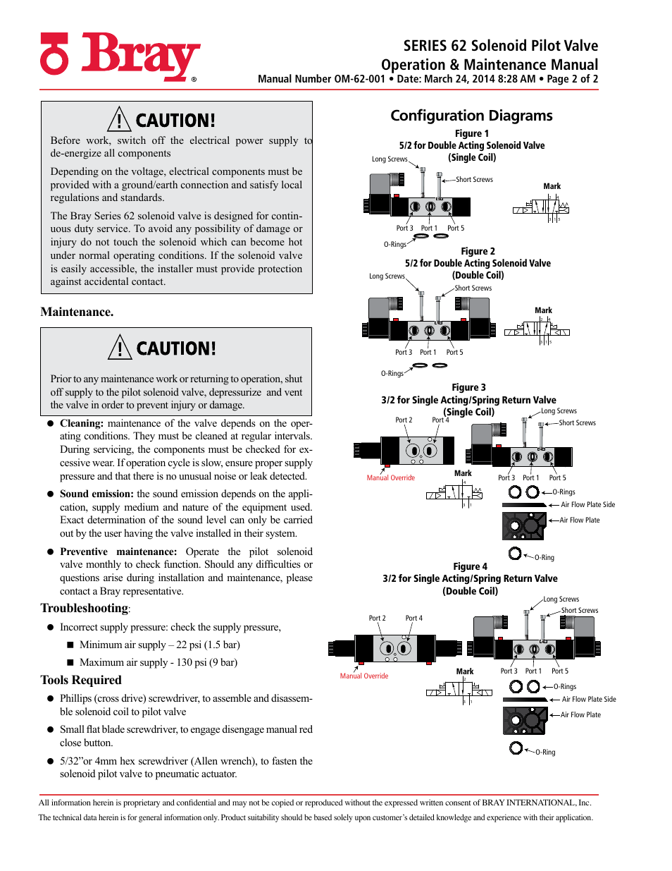 Configuration diagrams, Maintenance, Troubleshooting | Tools required | Bray 62 Series User Manual | Page 2 / 2