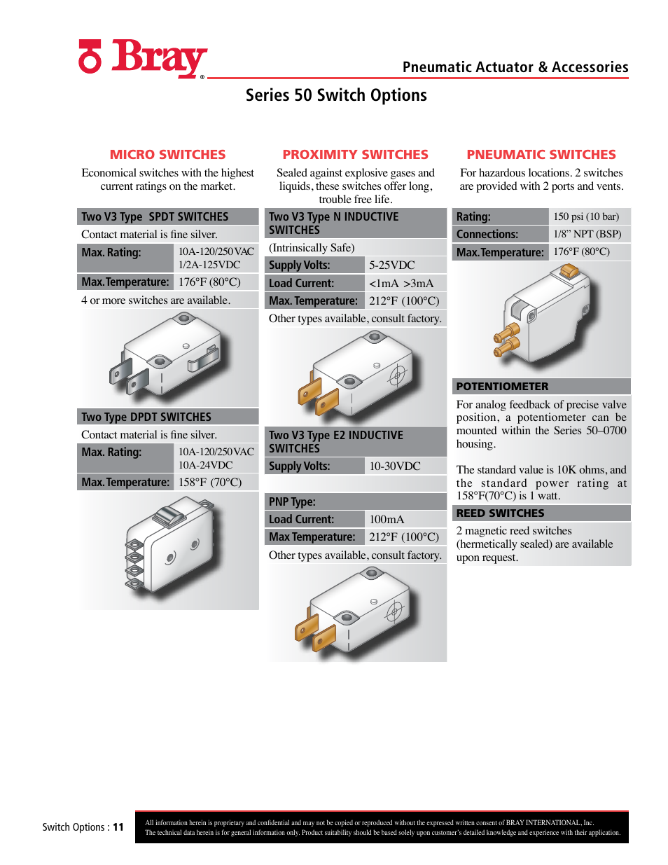 Series 50 switch options, Pneumatic actuator & accessories | Bray Pneumatic Actuators & Accessories User Manual | Page 11 / 13