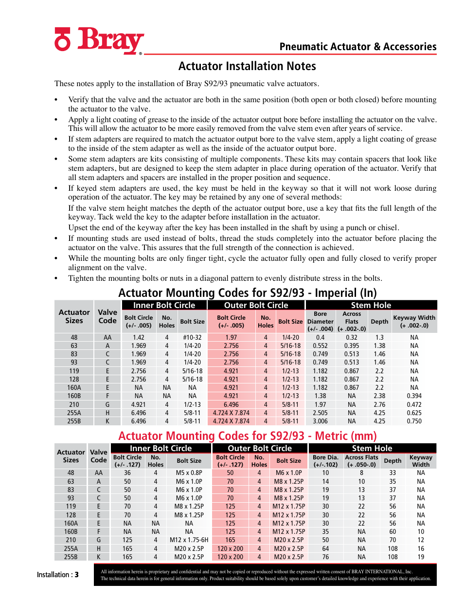 Actuator mounting codes for s92/93 - imperial (in), Actuator mounting codes for s92/93 - metric (mm), Pneumatic actuator & accessories | Bray Pneumatic Actuators & Accessories User Manual | Page 3 / 13