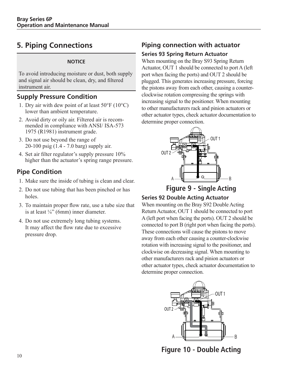 Piping connections, Figure 9, Figure 10 - double acting | Single acting | Bray 6P P_P Series User Manual | Page 10 / 12