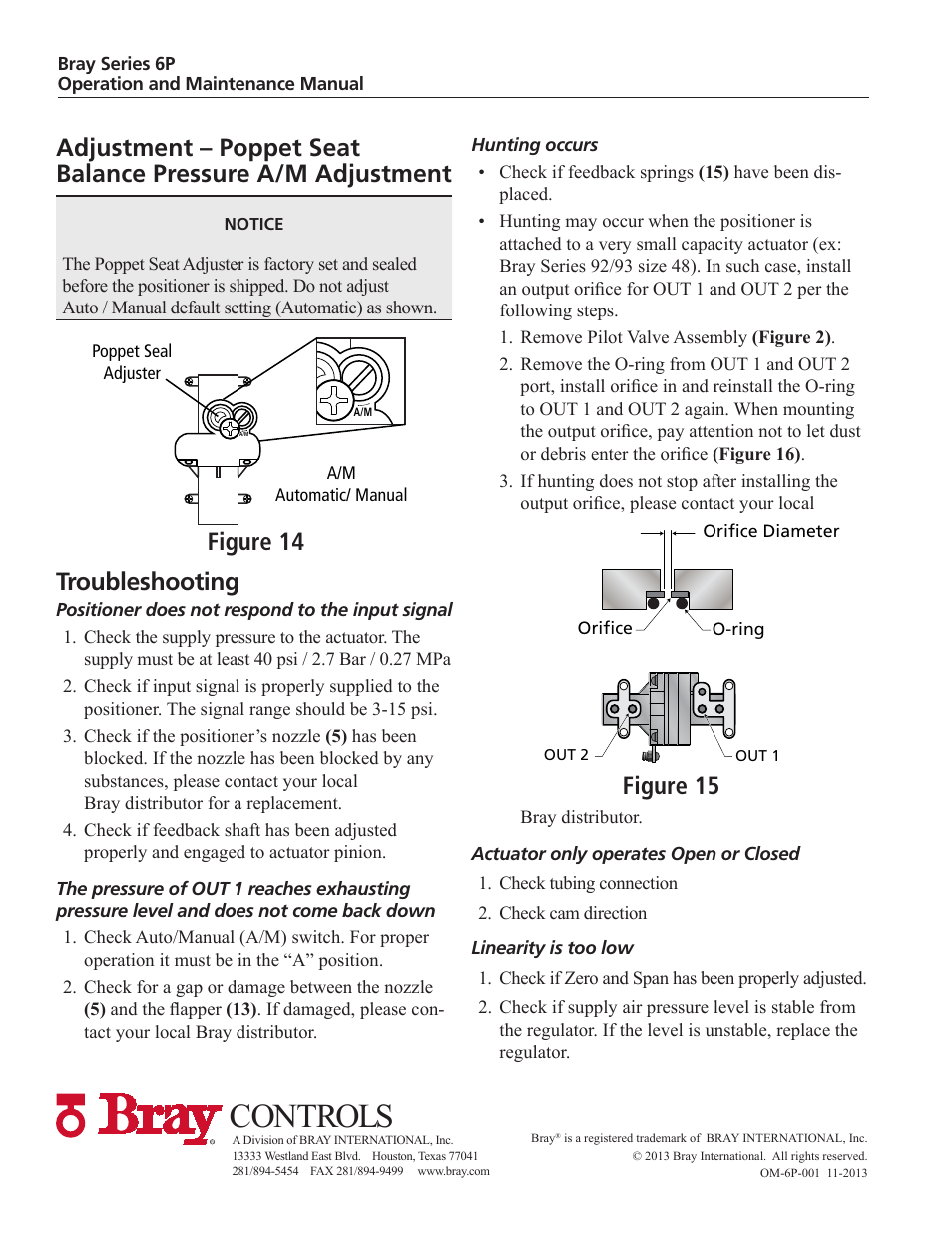 Controls, Troubleshooting, Figure 15 figure 14 | Bray 6P P_P Series User Manual | Page 12 / 12