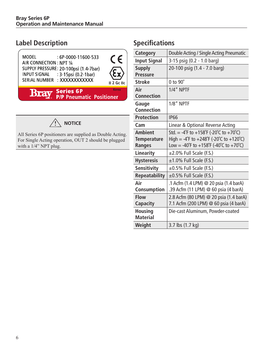 Label description, Specifications | Bray 6P P_P Series User Manual | Page 6 / 12
