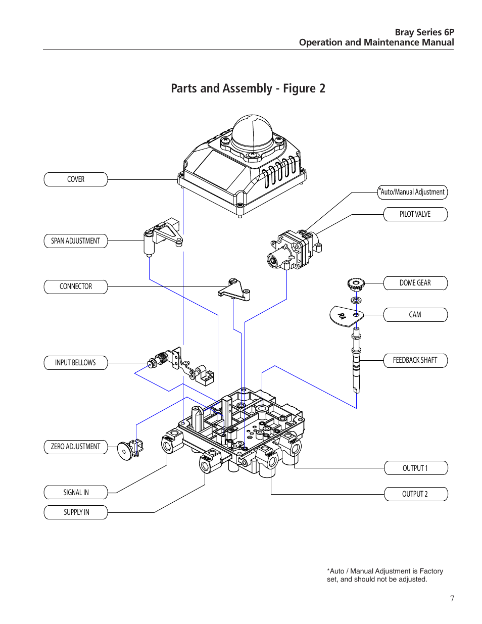 Parts and assembly - figure 2 | Bray 6P P_P Series User Manual | Page 7 / 12