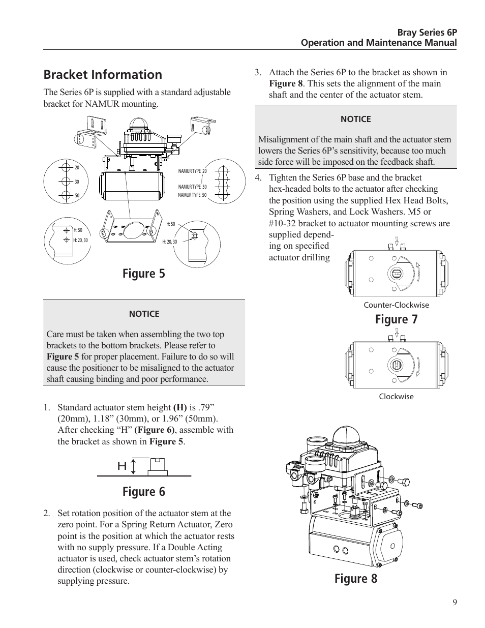 Bracket information, Figure 6 figure 7 figure 5 figure 8 | Bray 6P P_P Series User Manual | Page 9 / 12