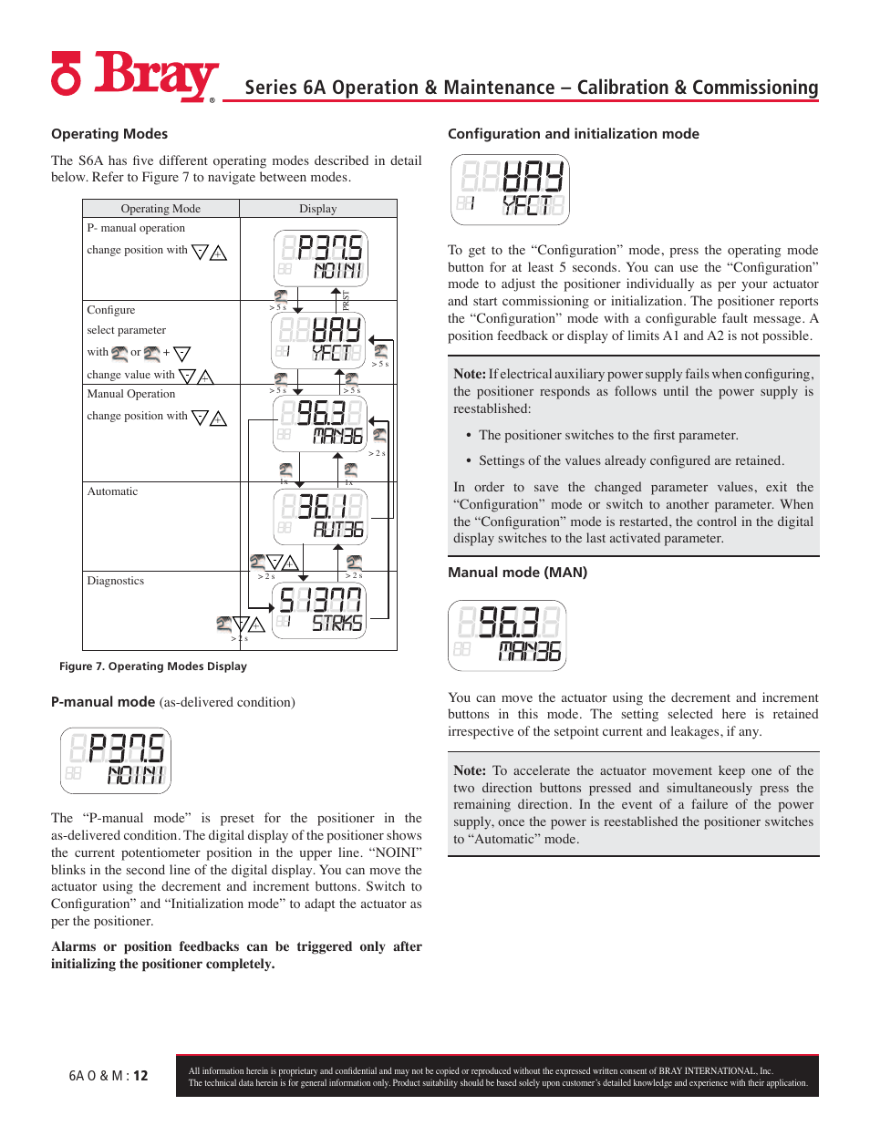 Bray 6A Series O&M Manual User Manual | Page 12 / 42