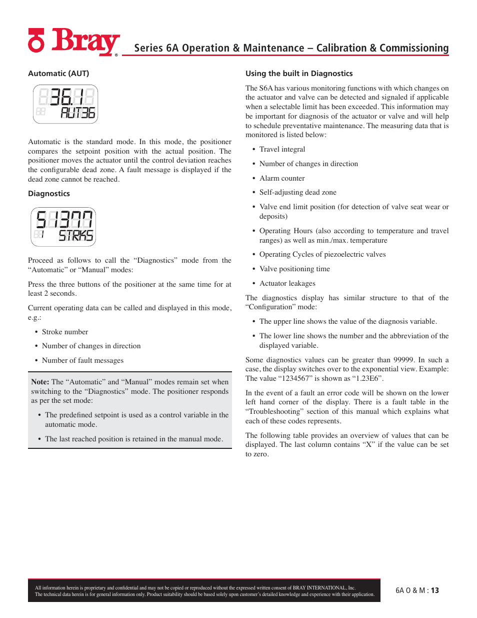 Bray 6A Series O&M Manual User Manual | Page 13 / 42