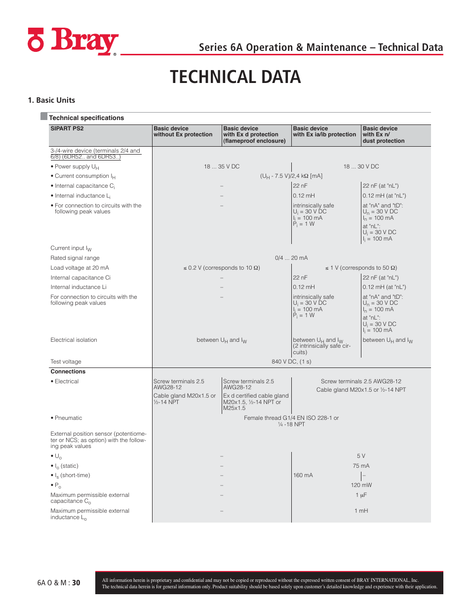 Technical data, Series 6a operation & maintenance – technical data, 6a o & m : 30 | 1 basic units | Bray 6A Series O&M Manual User Manual | Page 30 / 42