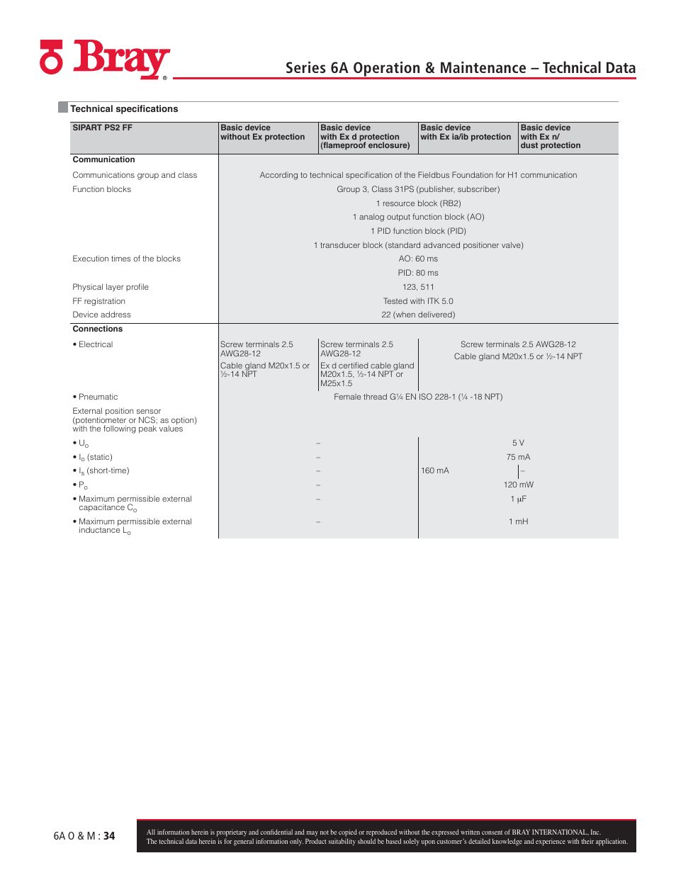 Series 6a operation & maintenance – technical data, 6a o & m : 34 | Bray 6A Series O&M Manual User Manual | Page 34 / 42