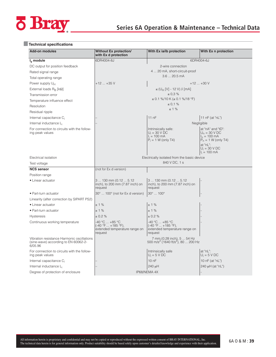 Series 6a operation & maintenance – technical data, 6a o & m : 39 | Bray 6A Series O&M Manual User Manual | Page 39 / 42