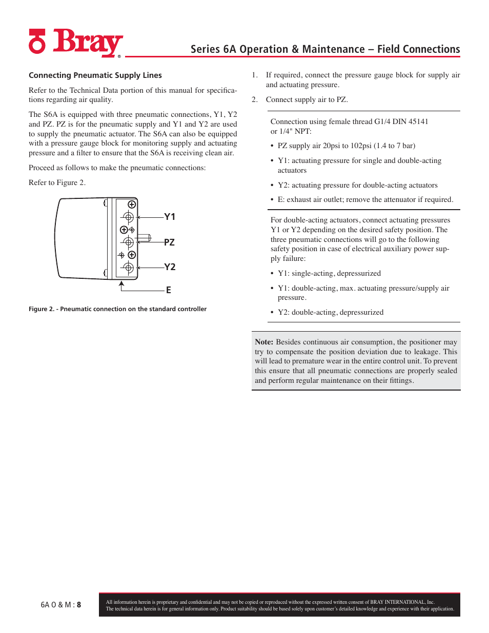 Bray 6A Series O&M Manual User Manual | Page 8 / 42