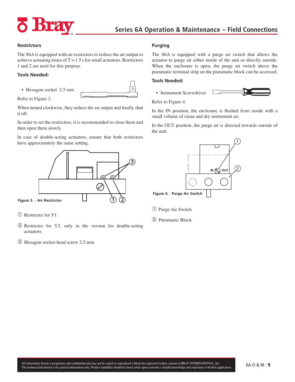 Bray 6A Series O&M Manual User Manual | Page 9 / 42