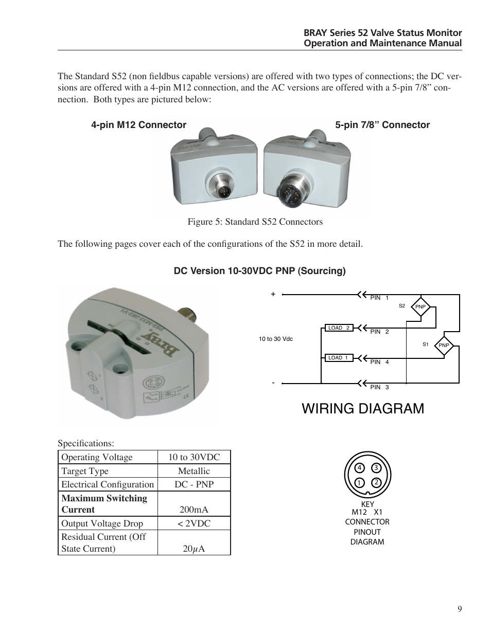 Wiring diagram | Bray 52 Series User Manual | Page 11 / 21