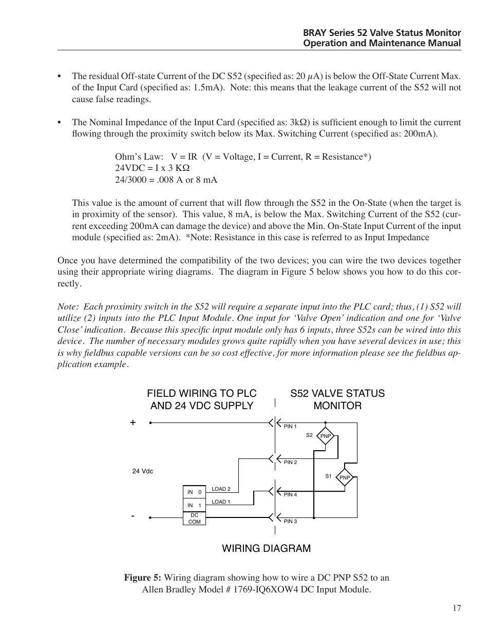 Wiring diagram | Bray 52 Series User Manual | Page 19 / 21