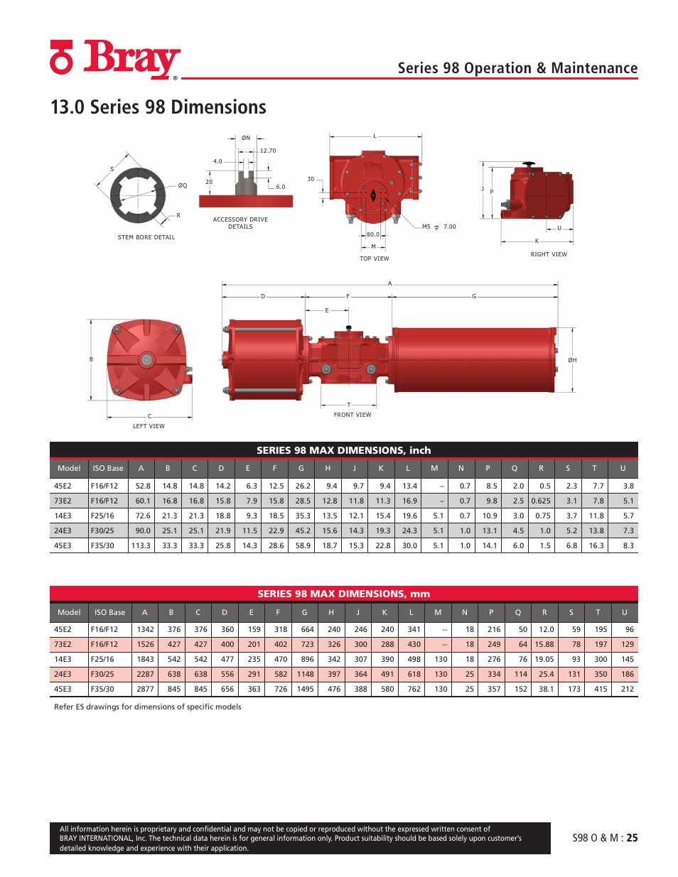 0 series 98 dimensions, Series 98 operation & maintenance, S98 o & m : 25 | Series 98 max dimensions, inch, Series 98 max dimensions, mm | Bray 98 Series User Manual | Page 25 / 40