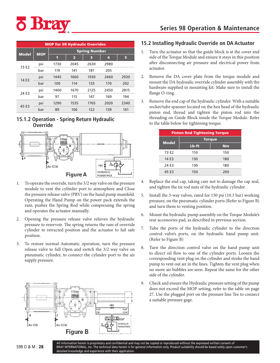 Series 98 operation & maintenance, 2 operation - spring return hydraulic override, 2 installing hydraulic override on da actuator | Bray 98 Series User Manual | Page 28 / 40