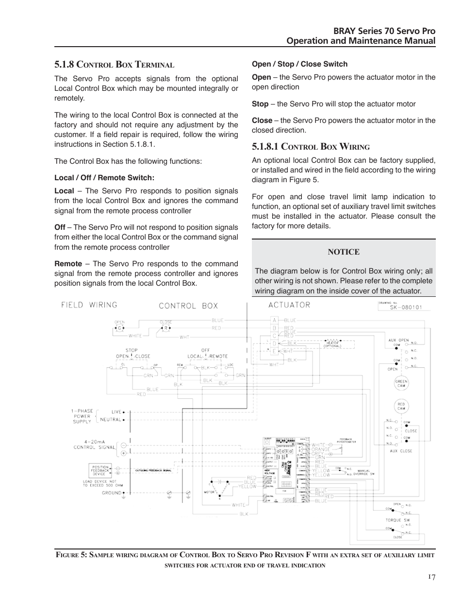 Bray 70 Series SERVO PRO User Manual | Page 19 / 22
