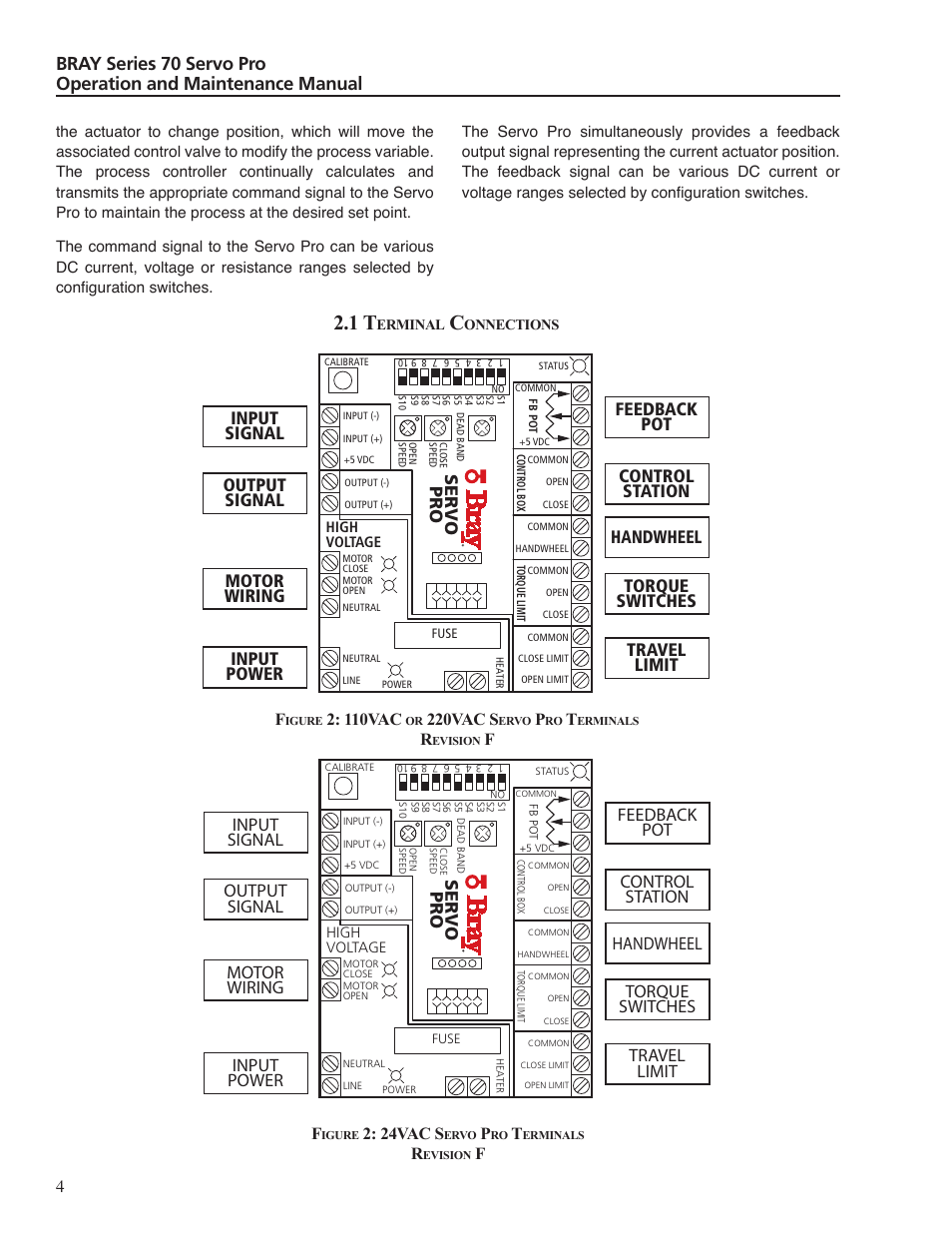 110vac, 220vac s, 24vac s | Bray 70 Series SERVO PRO User Manual | Page 6 / 22