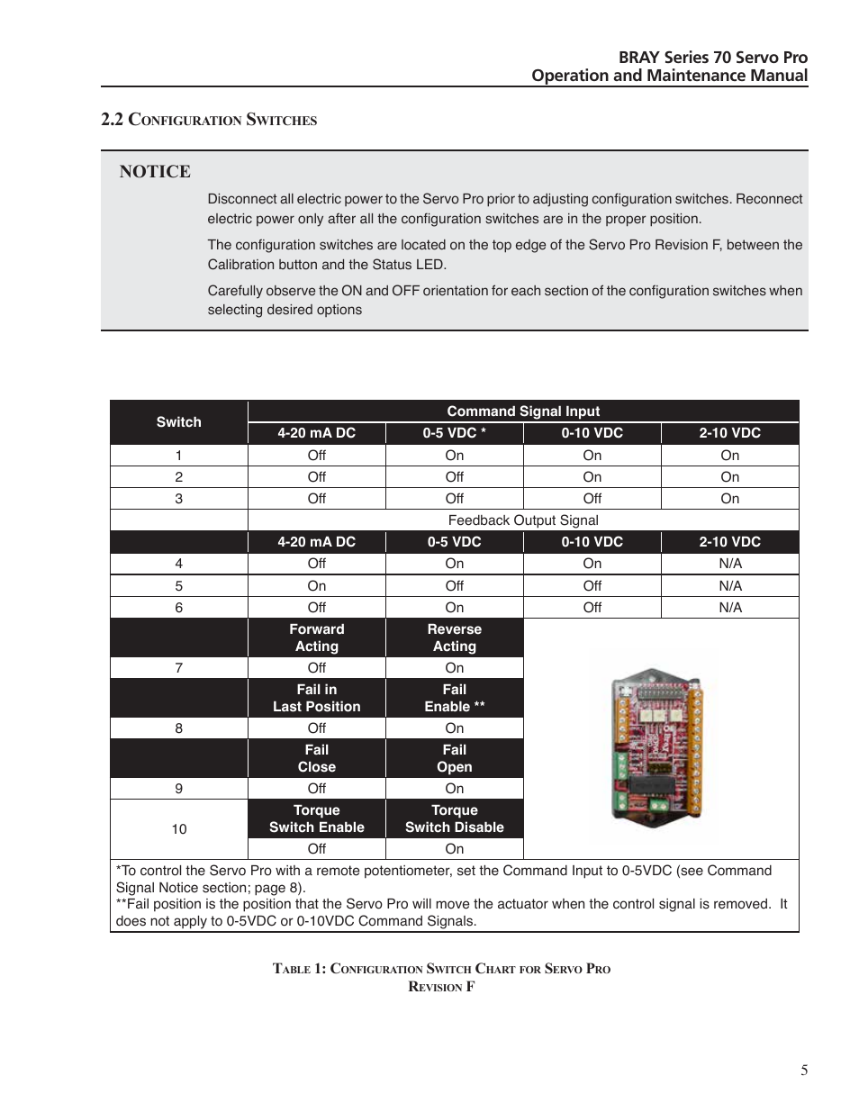 Notice | Bray 70 Series SERVO PRO User Manual | Page 7 / 22