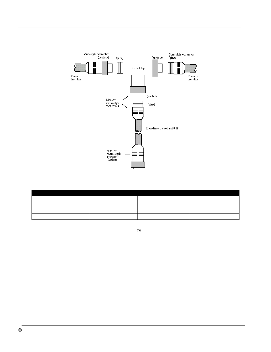 Network grounding and isolation | Bray 70 Series SERVO PRO DeviceNET User Manual | Page 11 / 24