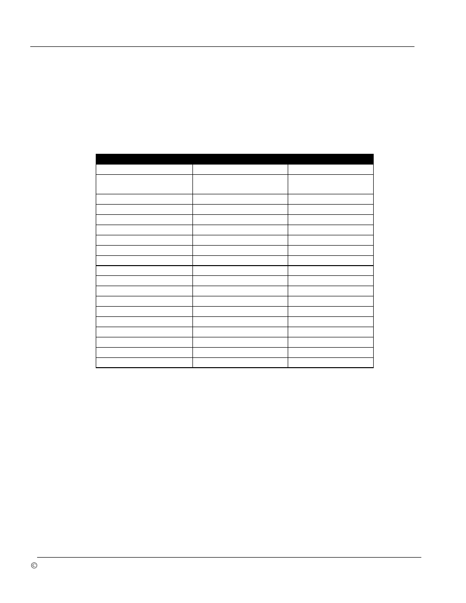Onfiguration | Bray 70 Series SERVO PRO DeviceNET User Manual | Page 16 / 24