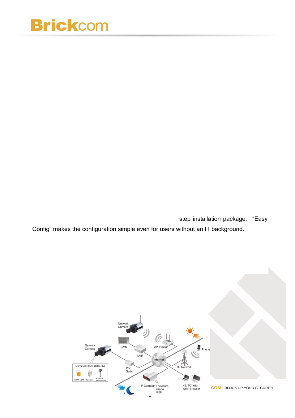 Chapter 2- fixed box network camera overview | Brickcom FB-series User Manual | Page 7 / 32