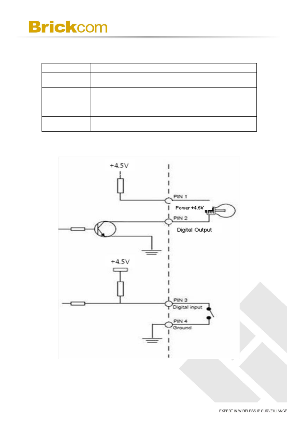 Chapter 4 - led behavior | Brickcom VD-series User Manual | Page 11 / 30