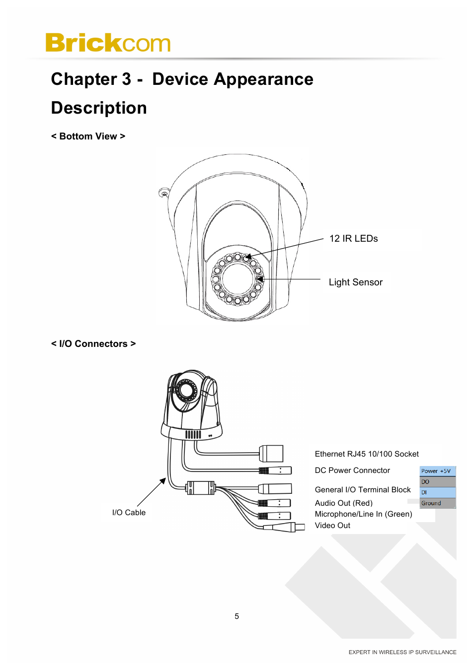 Chapter 3 - device appearance description | Brickcom PZ-040 12x Series User Manual | Page 9 / 73