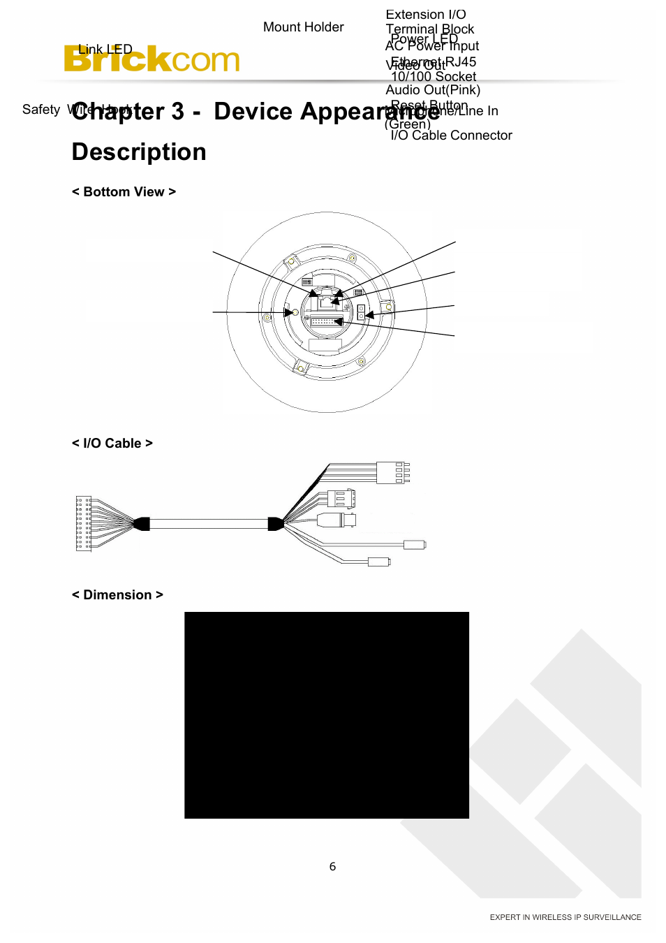 Chapter 3 - device appearance description | Brickcom OSD-040 36x Series User Manual | Page 10 / 74