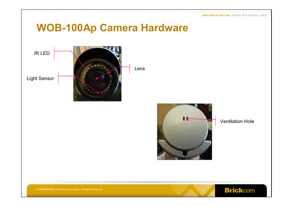 Wob-100ap camera hardware | Brickcom WOB-100Ap User Manual | Page 4 / 16