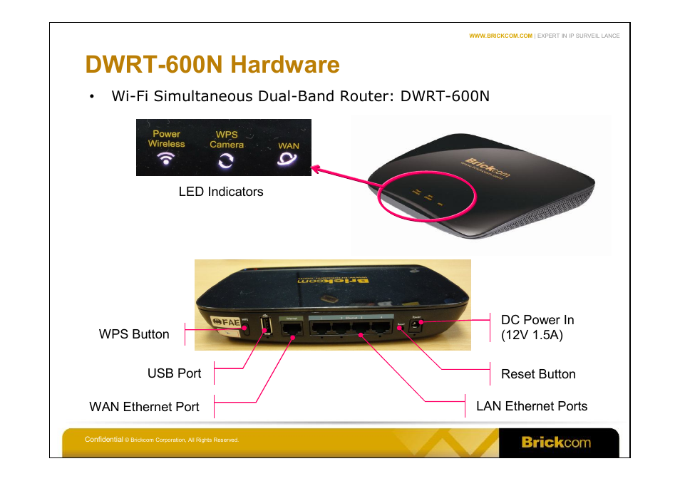 Dwrt-600n hardware, Wi-fi simultaneous dual-band router: dwrt-600n | Brickcom WOB-100Ap User Manual | Page 7 / 16