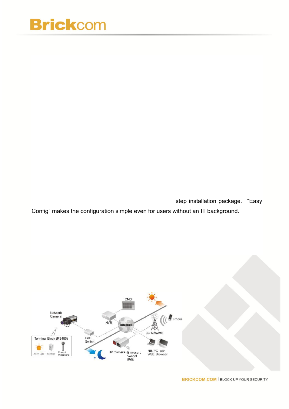 Fixed box network camera overview | Brickcom FB-300N User Manual | Page 7 / 17