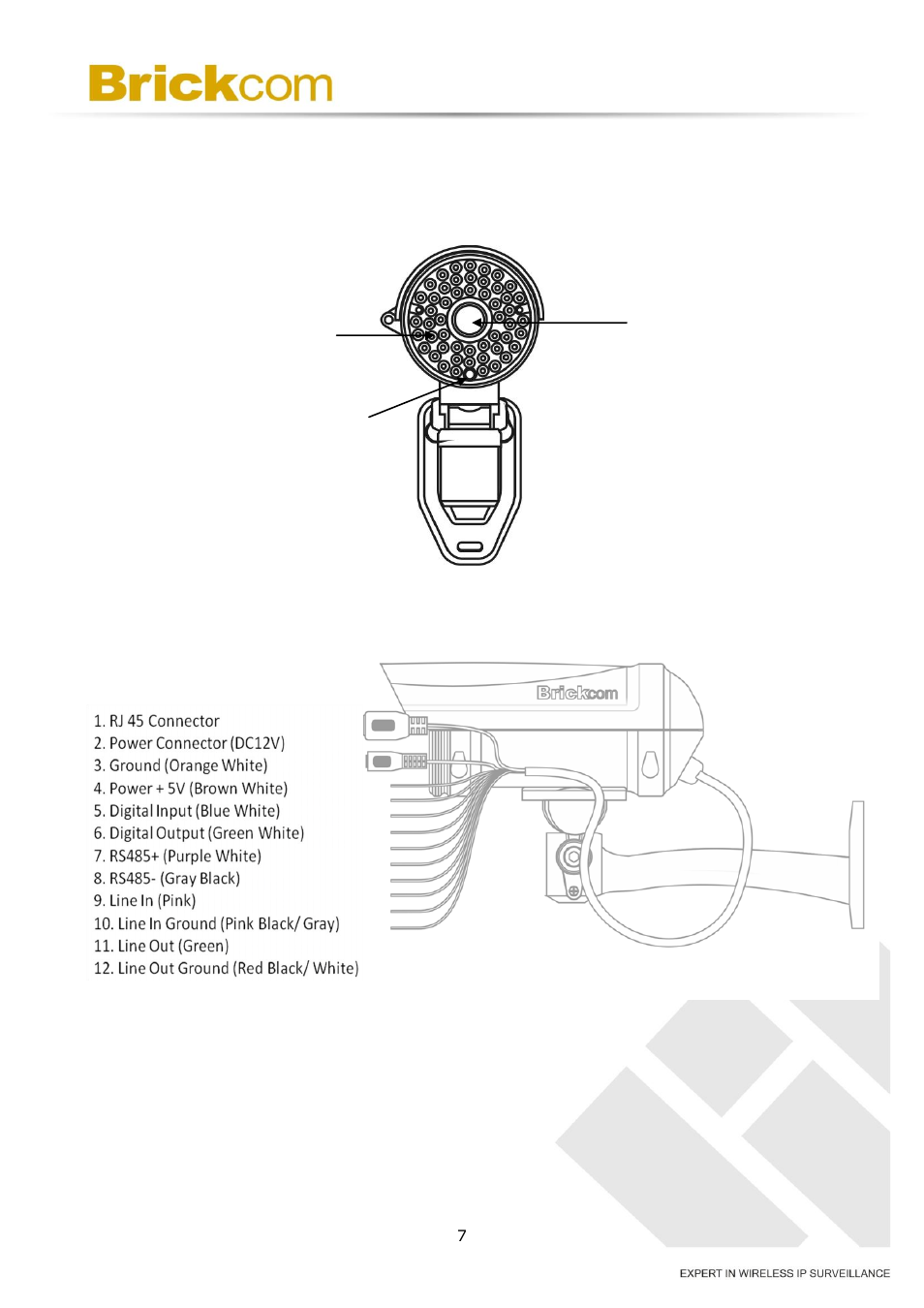 Chapter 3 - device appearance description | Brickcom OB-500Af Series User Manual | Page 10 / 34
