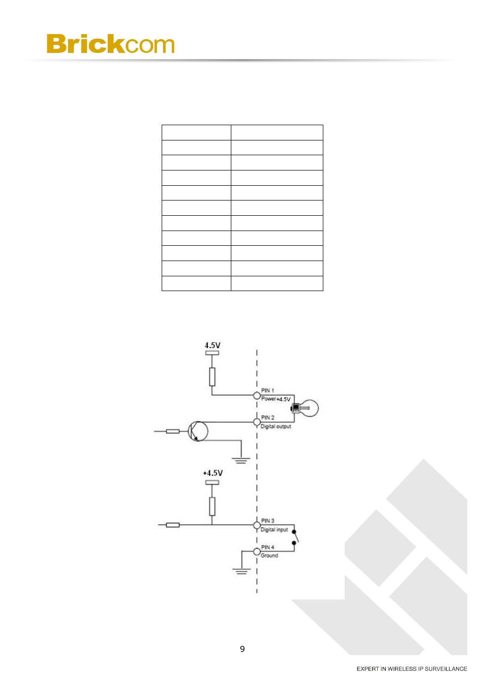 Brickcom OB-500Af Series User Manual | Page 12 / 34