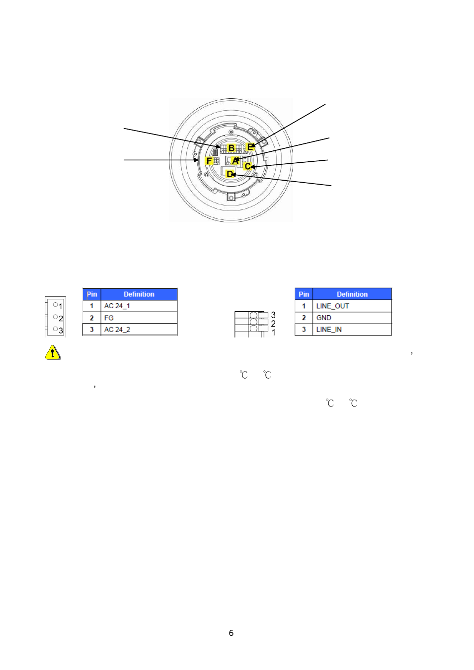 Chapter 3 - device appearance description | Brickcom OSD-200 20xp User Manual | Page 10 / 80