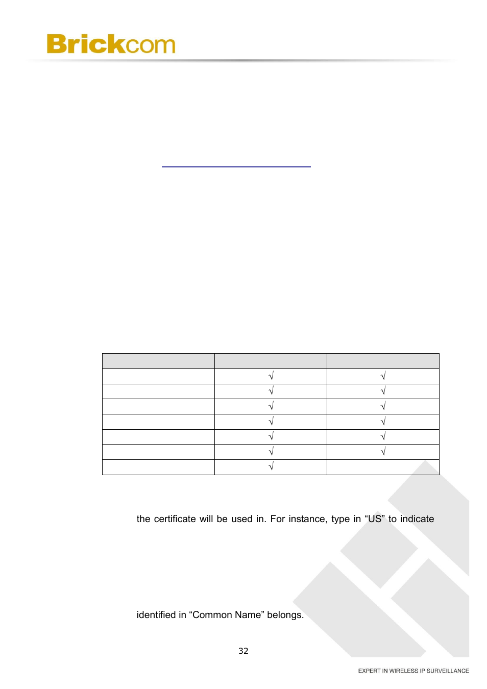 Brickcom OSD-200 20xp User Manual | Page 36 / 80