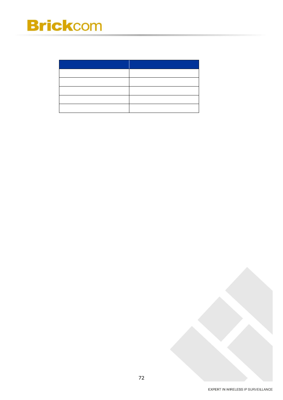 Camera, Misc 1(miscellaneous setups menu 1), 10 camera - misc 1 (miscellaneous setup menu 1) | Brickcom OSD-200 20xp User Manual | Page 76 / 80