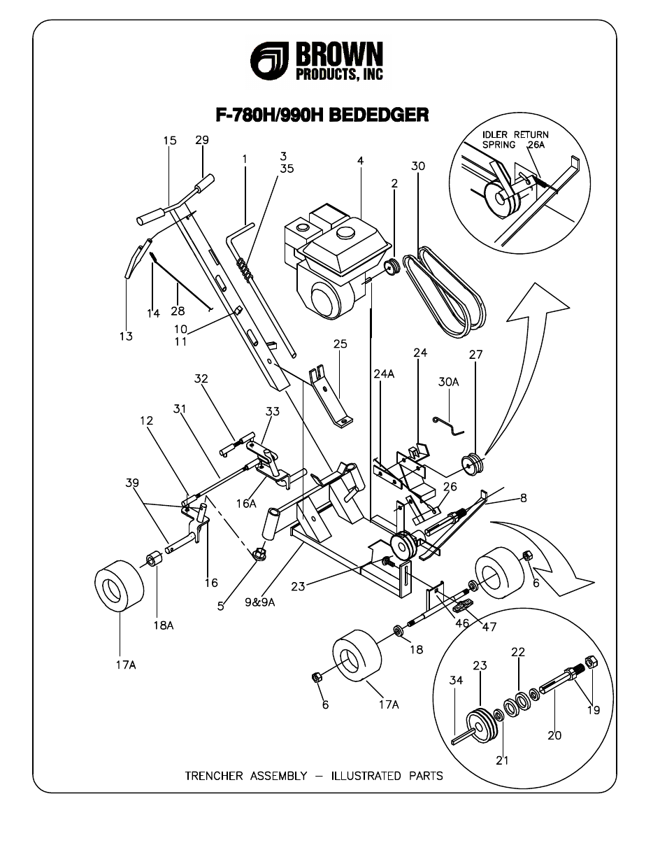 Brown Products BedEdger (F-780 & 990) User Manual | 3 pages