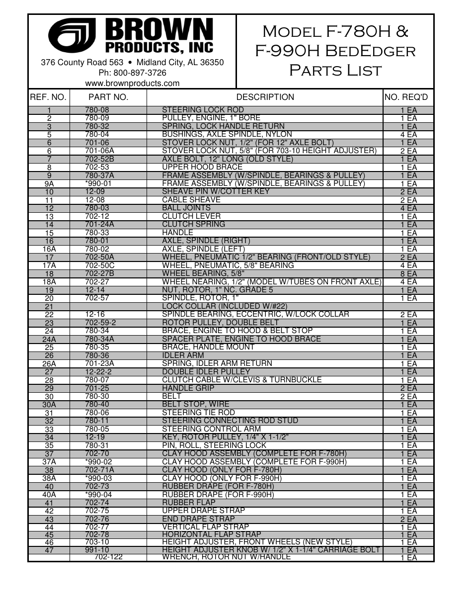 Brown Products BedEdger (F-780 & 990) User Manual | Page 3 / 3