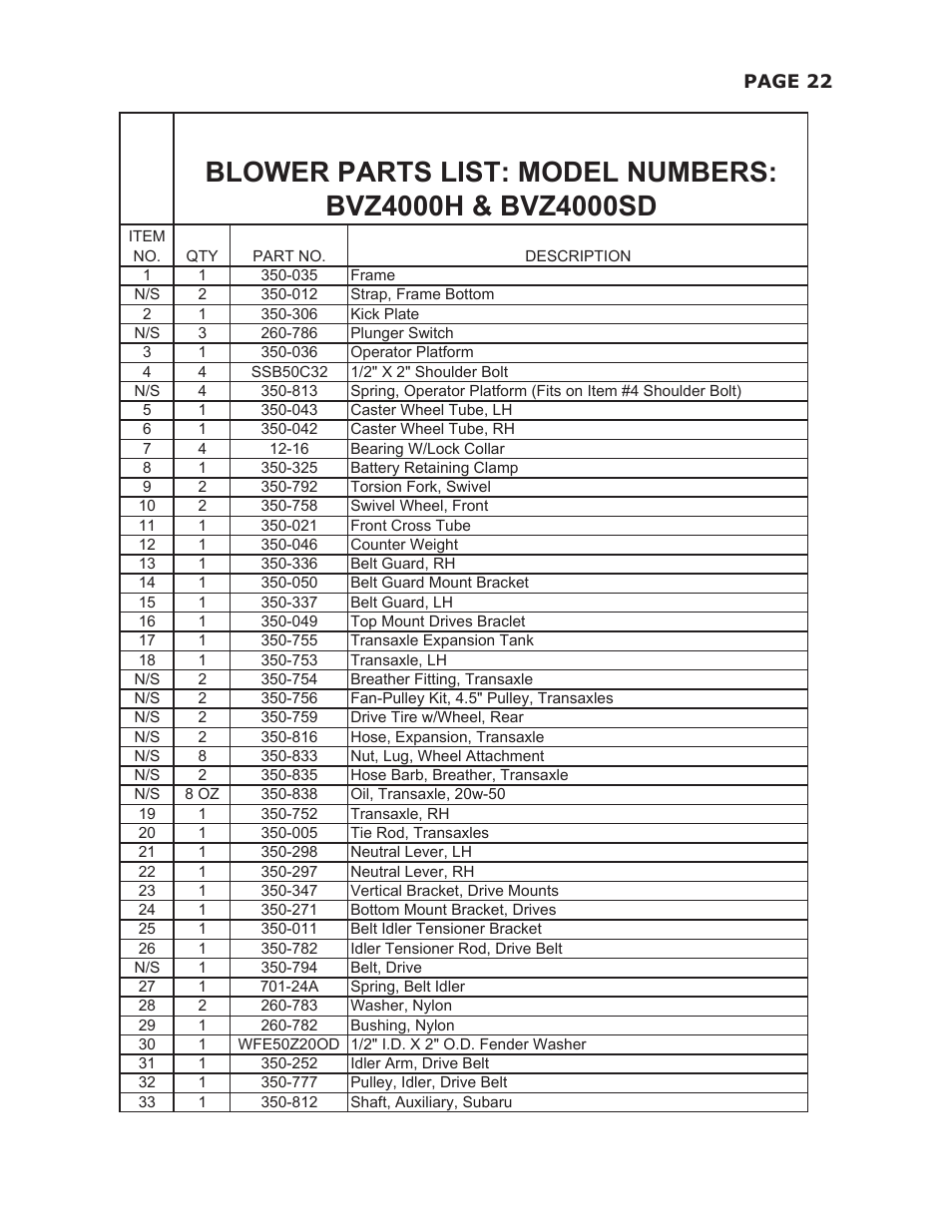 Brown Products Ride-On Blower-Vac (BVZ4000H, BVZ4000SD) User Manual | Page 27 / 38