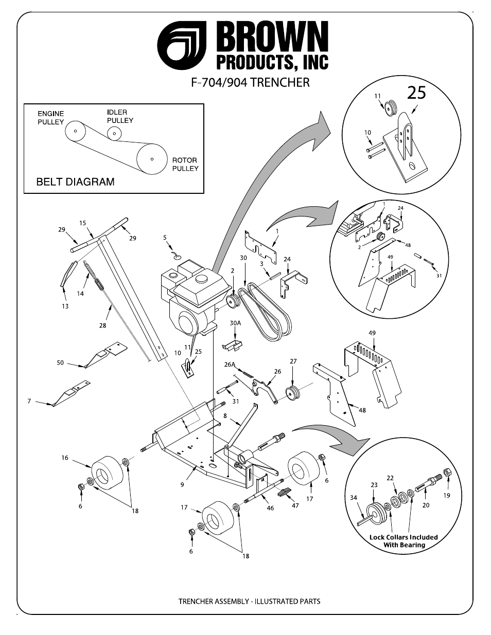 Brown Products TrenchMaster (F-704 & F-904) User Manual | Page 15 / 17