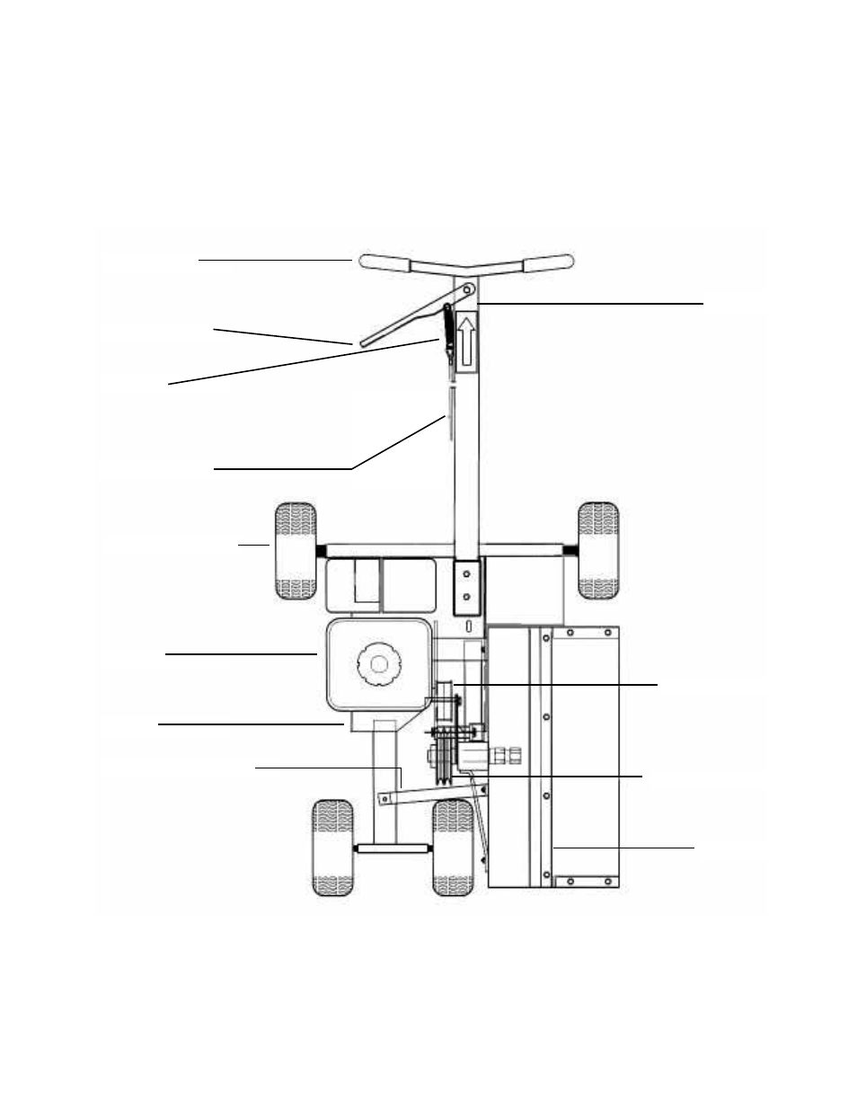 Getting acquainted with your brown trenchmaster, Figure #1 | Brown Products TrenchMaster (F-704 & F-904) User Manual | Page 4 / 17