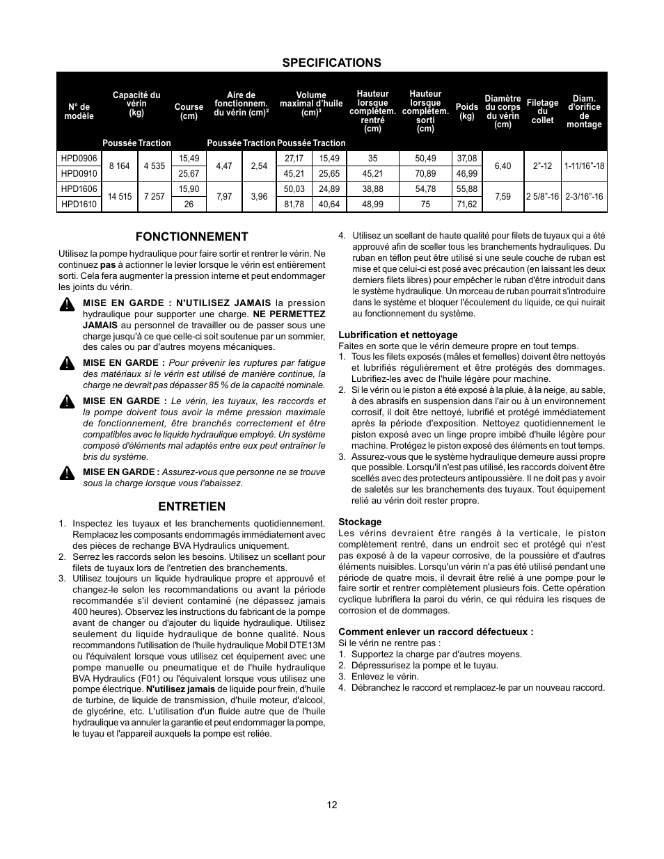 Fonctionnement, Entretien, Specifications | BVA Hydraulics HPD1610 User Manual | Page 12 / 24