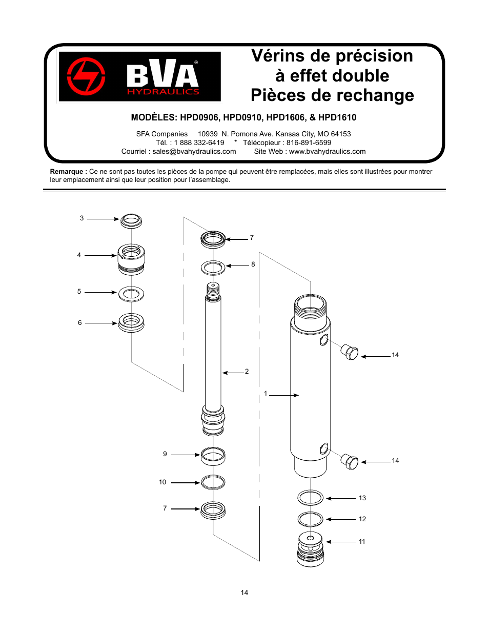 BVA Hydraulics HPD1610 User Manual | Page 14 / 24