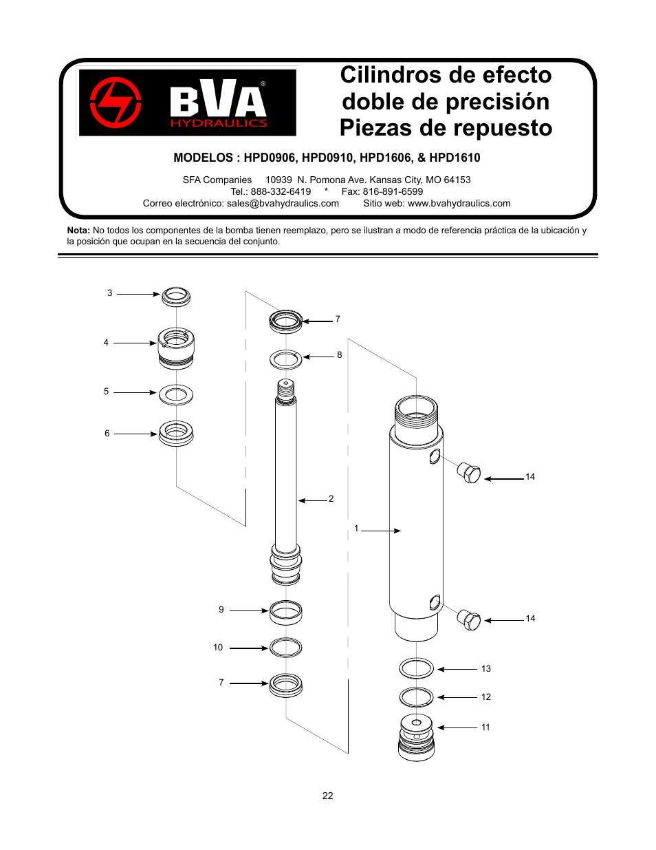 BVA Hydraulics HPD1610 User Manual | Page 22 / 24