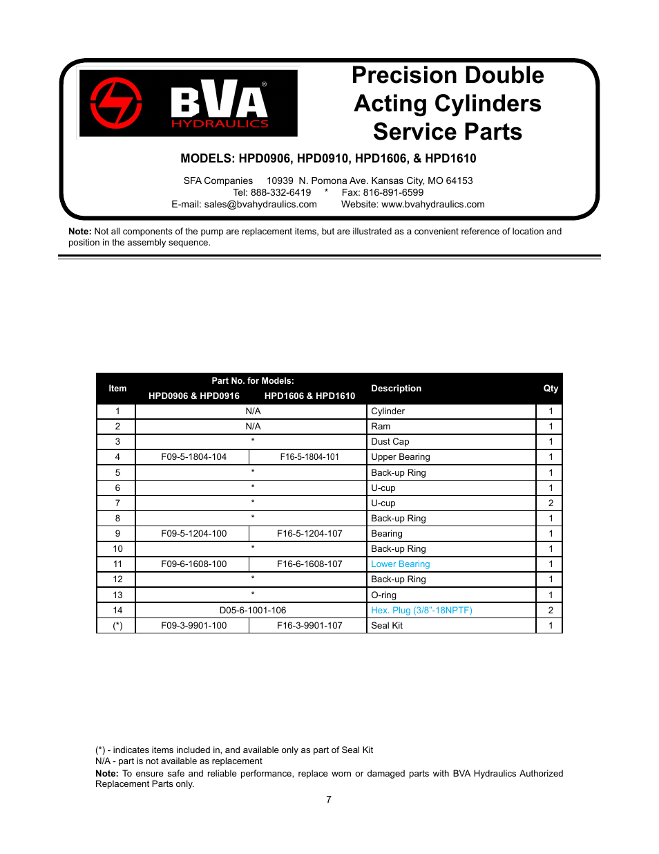 Precision double acting cylinders service parts | BVA Hydraulics HPD1610 User Manual | Page 7 / 24