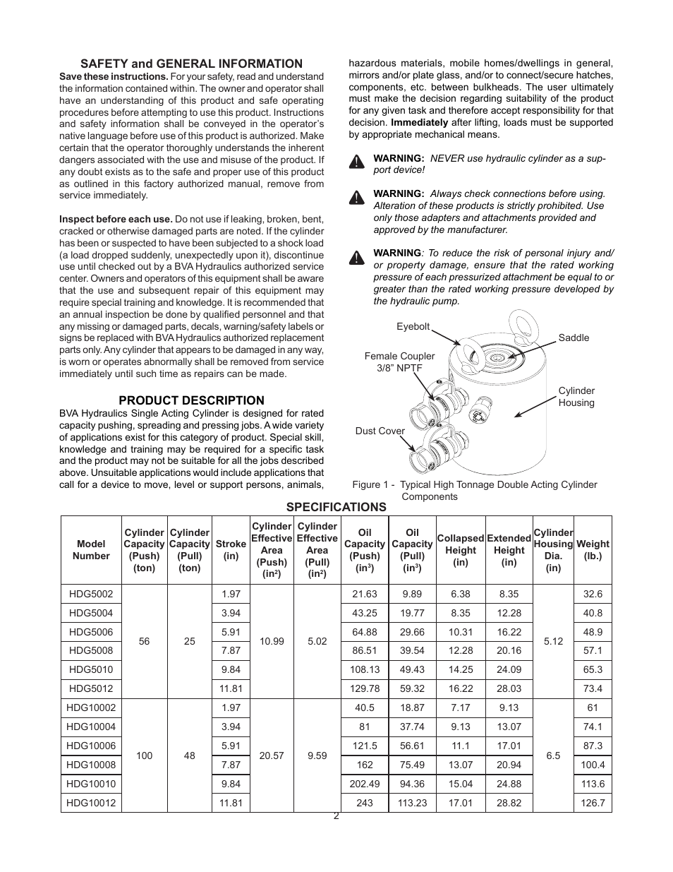 BVA Hydraulics HDG10012 User Manual | Page 2 / 8