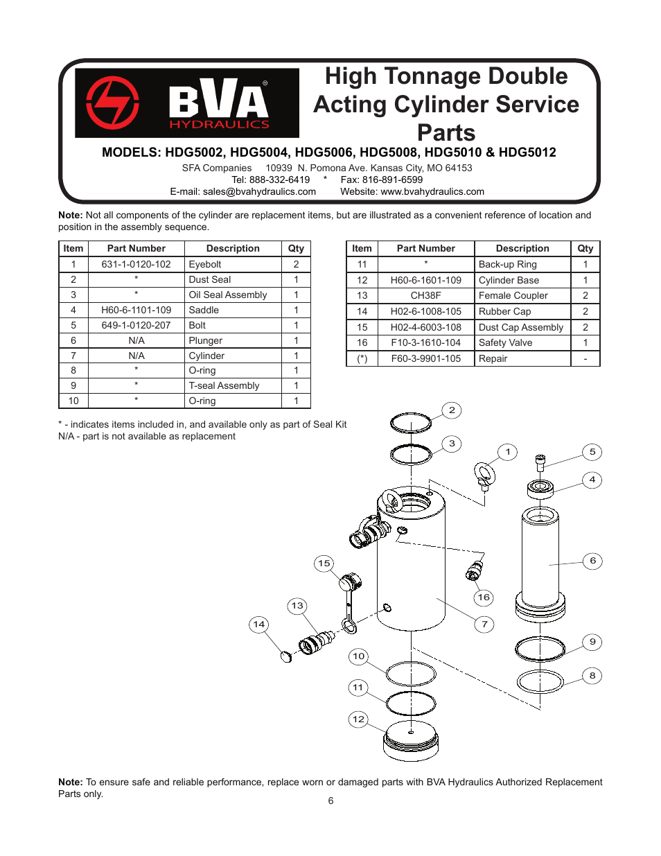 High tonnage double acting cylinder service parts | BVA Hydraulics HDG10012 User Manual | Page 6 / 8