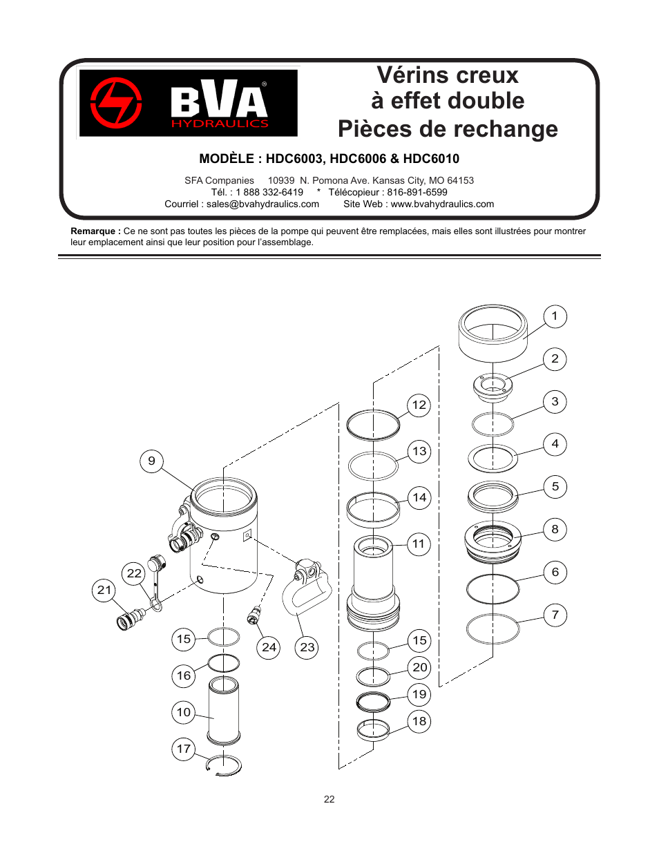 Vérins creux à effet double pièces de rechange | BVA Hydraulics HDC15008 User Manual | Page 22 / 42