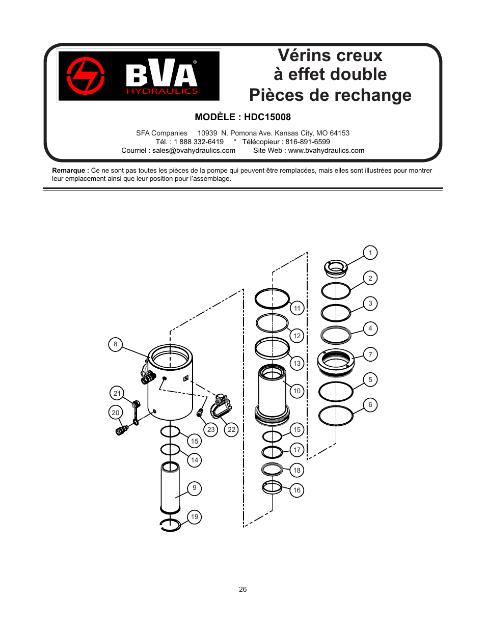 Vérins creux à effet double pièces de rechange | BVA Hydraulics HDC15008 User Manual | Page 26 / 42