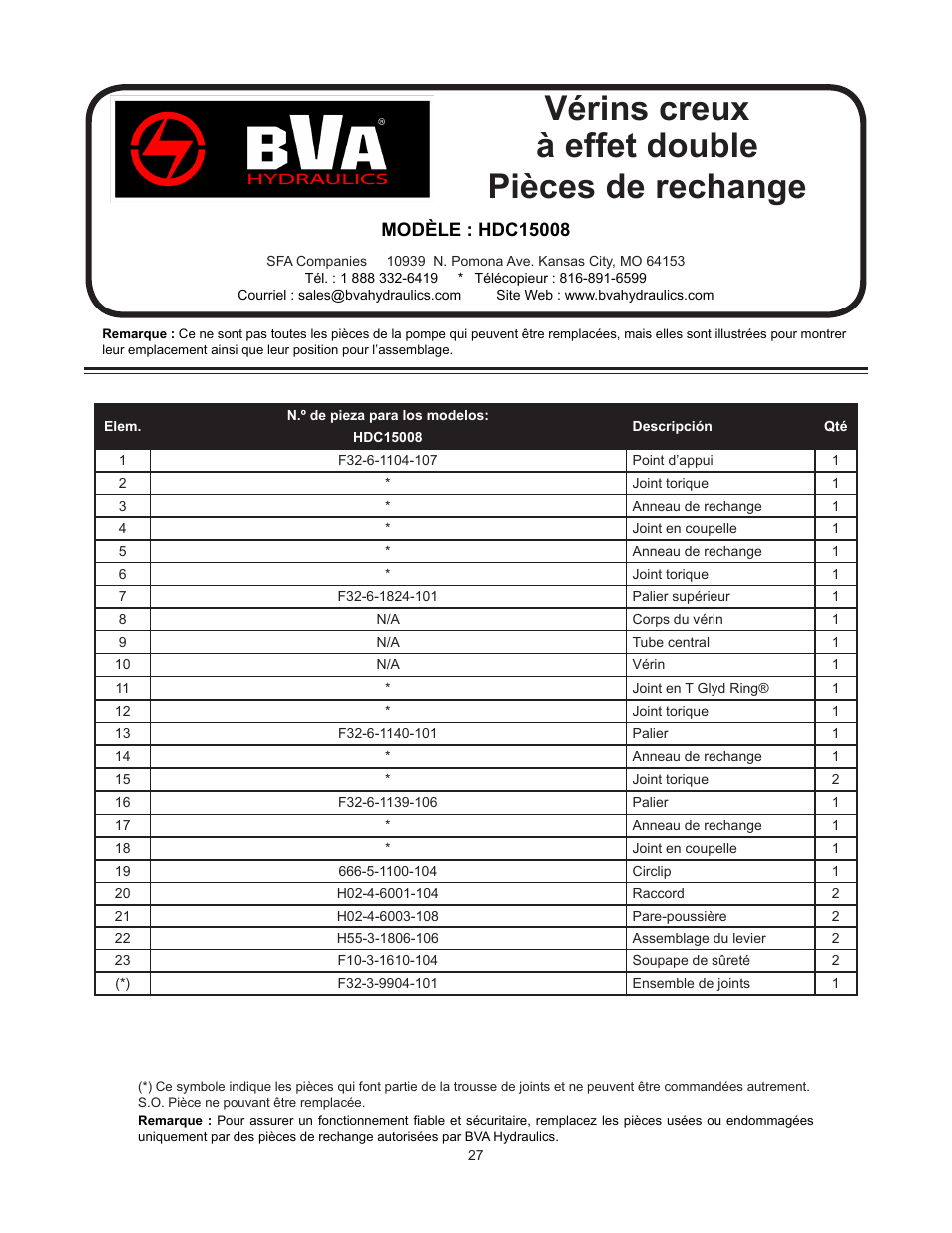 Vérins creux à effet double pièces de rechange | BVA Hydraulics HDC15008 User Manual | Page 27 / 42